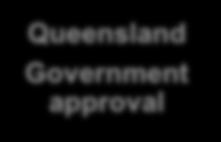 Project Queensland Government approval EIS approved for