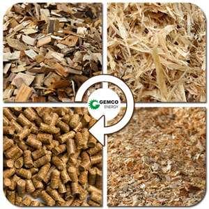Advantages of biomass The fuel is waste, so it