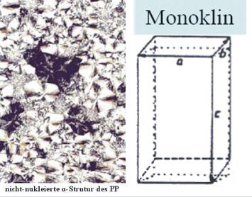 structure and morphology BETA-PP-R TM crystallizes predominately in the hexagonal form