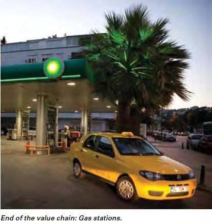 Atlas Copco solution CNG Stations In close