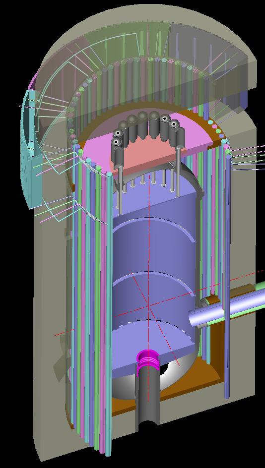 Ultimate heat sink Significant amount of work was performed to find a passive Reactor Cavity Cooling System (RCCS).