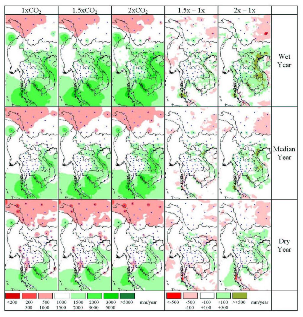 Climate change impacts on the simulated annual rainfall pattern of the SEA region High resolution regional climate scenarios (10x10km) The simulations