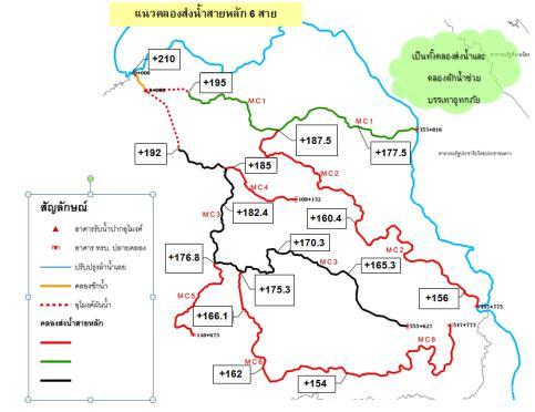 total canals is over 2.210 km, running through 17 provinces and 113 districts in NE.