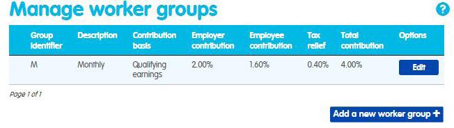 Manage employer manage worker groups details A worker group describes a group of employees who have the same pension contribution level.