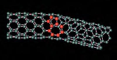 INTRODUCTION What is Carbon Fibre? Carbon Fibres are very small fibres made up mostly of carbon atoms that are crystalized parallel to the length of the fibre.