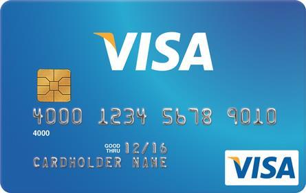 EMV / CHIP CARDS Embedded microprocessor Operating System