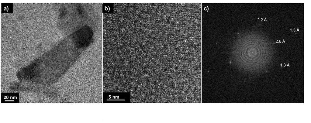 Fig. S6. High resolution electron microscopy of few-layer phosphorene.