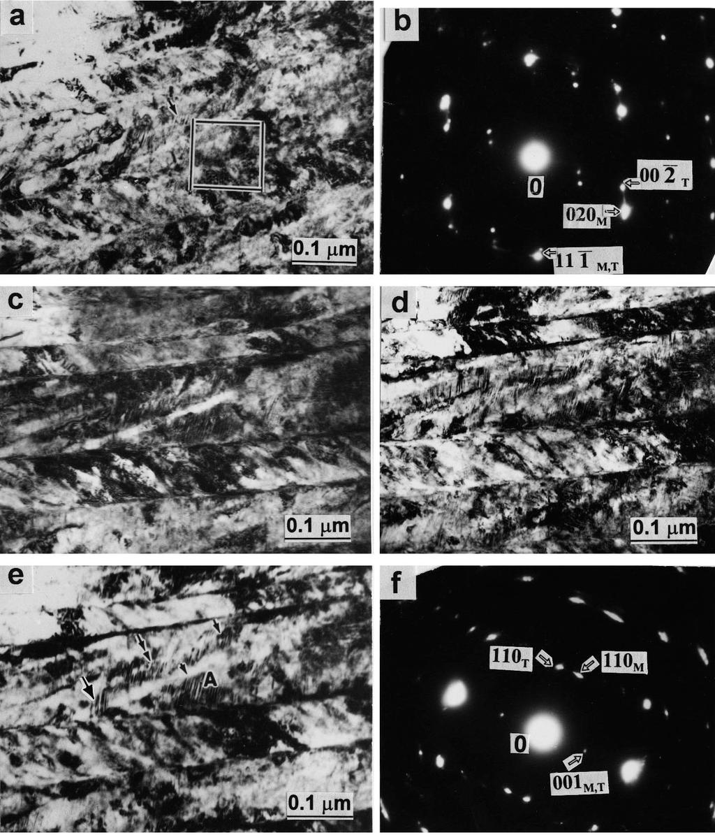 Materials Science Forum Vols. 7-79 1917 Figure TEM in-situ observations showing the microstructural changes with the applied stress in the specimen subjected to 1% area reduction at 20 C.