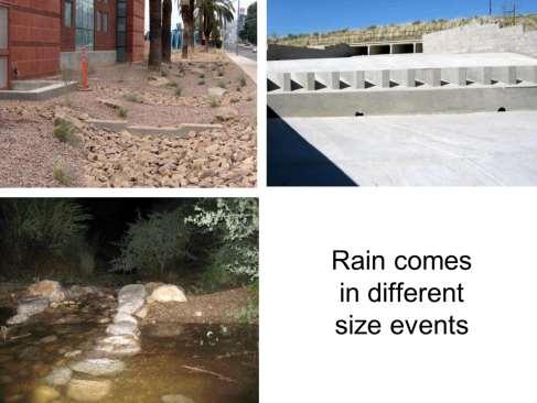 It is important to understand that rain comes in different size events (.25, 1, 2 etc.
