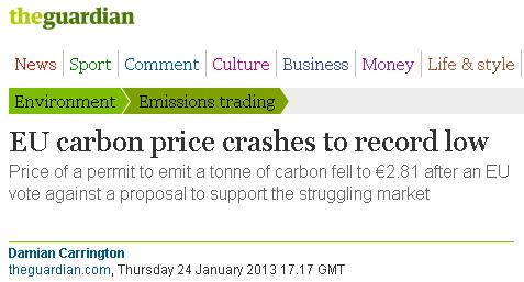 Collapse of EU ETS allowance price Reasons: Economic recession Overallocation for