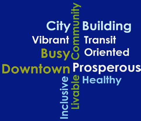 Transit complements existing Strategic Plans. Designed to support the vitality of the Downtown.