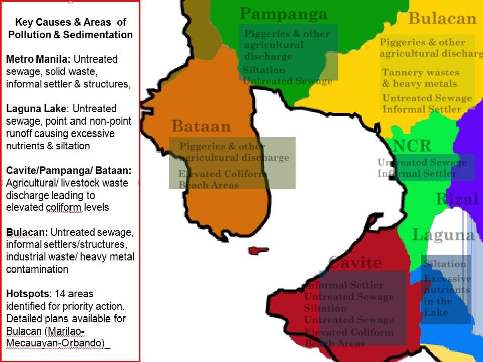 Bataan Piggeries & other agricultural discharge Elevated Coliform Beach Areas Pampanga Piggeries & other agricultural