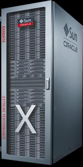 for DW/OLTP Oracle Exalytics