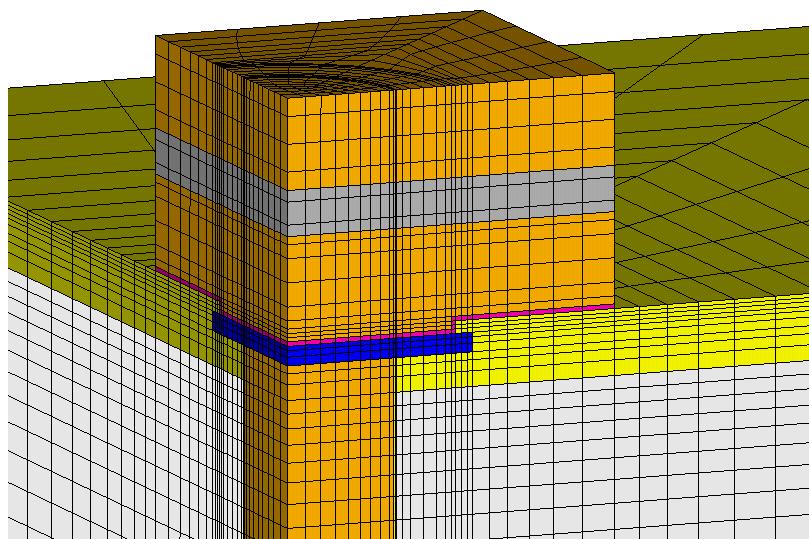 Material Regions and Dimensions 3D FE quarter -Via model with