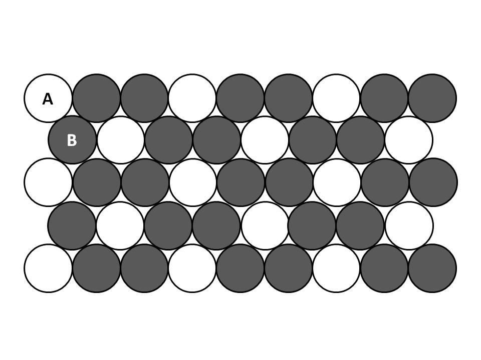 per unit cell = 1 A + 1 B (e) Lattice = square, Atoms per unit cell = 1 A + 2 B 22. For the 2D crystal structure shown below what is the lattice type and how many atoms are there per unit cell?