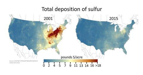 Figure 2. Changes in atmospheric deposition rates for sulfur between 2001 and 2015. Currently, there is no valid soil test for S in Kentucky.