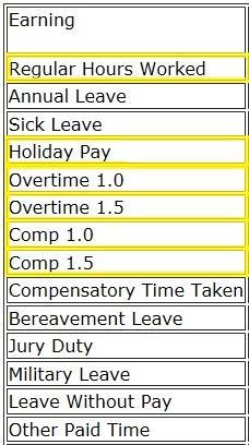 Holiday Pay All university approved holidays are recorded on leave reports as Holiday Pay instead of