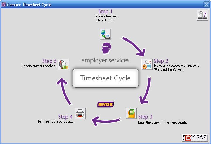 Remote timesheet entry using MYOB Timesheet Calculator MYOB Timesheet Calculator Overview Once the Site is set up and the latest Site File is imported, employees can start entering their timesheets.