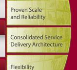 Commercial Services Sigma provides all the necessary tools to meet the expanding needs of