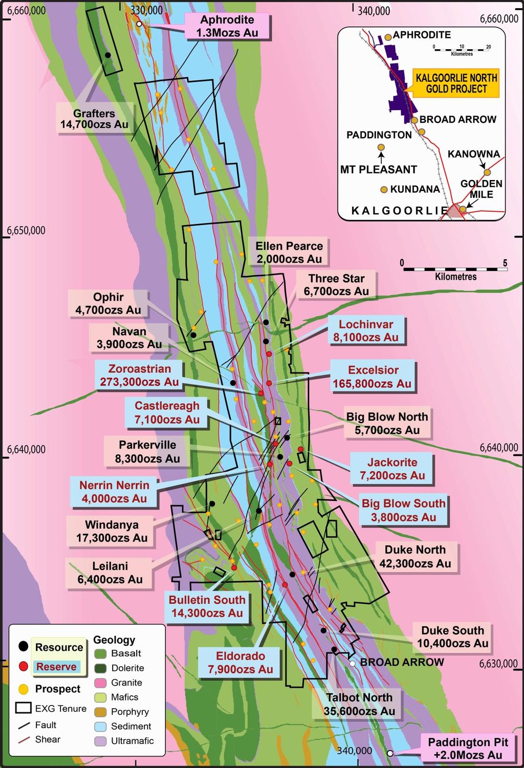 Figure 1: Kalgoorlie North Gold Project Gold Ore Reserve and Resource Location Plan with Geology, Tenements and Neighbouring