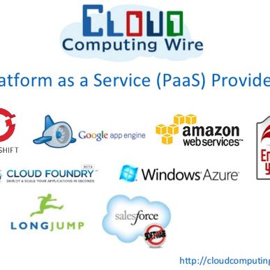 PaaS Providers PaaS Providers The number of PaaS providers