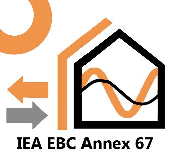 Energy Flexible Buildings IEA EBC Annex 67 Operating Agent Søren Østergaard Jensen Danish Technological Institute