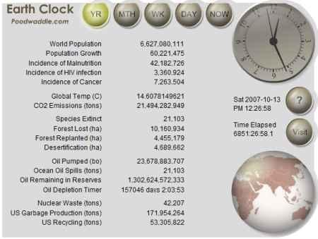 Earth Clock from poodwaddle.com 1.