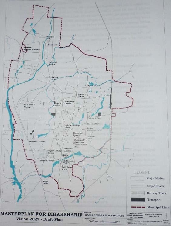 City Development Plan for Biharsharif
