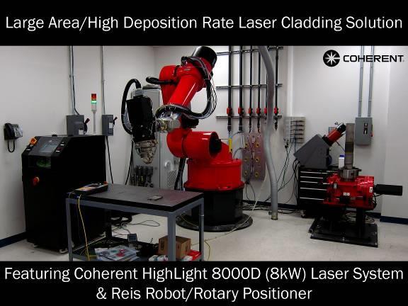 Coherent HighLight D-Series Large Area/High Deposition Rate Laser Cladding