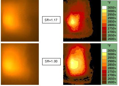 Fig. 5 Flame images and 2-D temperature maps of the Cyclone combustor exit obtained by the FLAMEVIEW TM optical pyrometry system while burning Pittsburgh #8 coal at different stoichiometric ratios