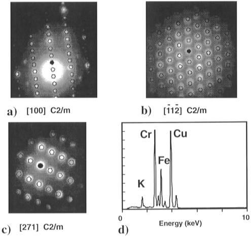 FIGURE 5. TEM electron diffraction patterns and EDS spectrum of KFe(CrO 4) 2 2H 2O crystals precipitated in soil fractures.