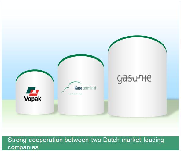Scherm_3 Gate terminal and partners Gate terminal is a joint venture between Gasunie and Vopak (both 50%) Excellent example of cooperation between two Dutch market
