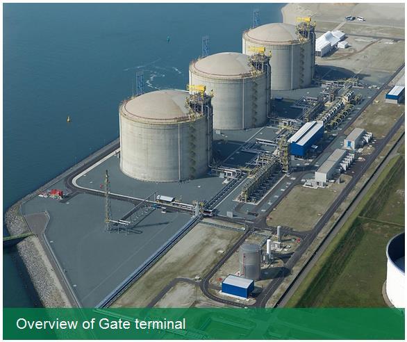 Scherm_4 Gate terminal: business concept Gate terminal: open access terminal No commercial involvement of Gasunie and Vopak in LNG or downstream
