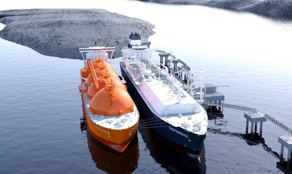 Successful operations Commercial operations First commercial send-out from 1 st of January 2015 Floating Storage and Regasification Unit (FSRU): Capacity 170 000 m 3 Annual throughput capacity 4