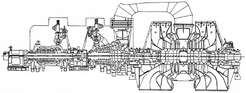 22 Doșa, I. Fig. 1. Sectional view of K-210-130-1 turbine [1] The inner rollers have a row of additional nozzles placed on double-cases, and the rotor has an extra row of rotor blades.