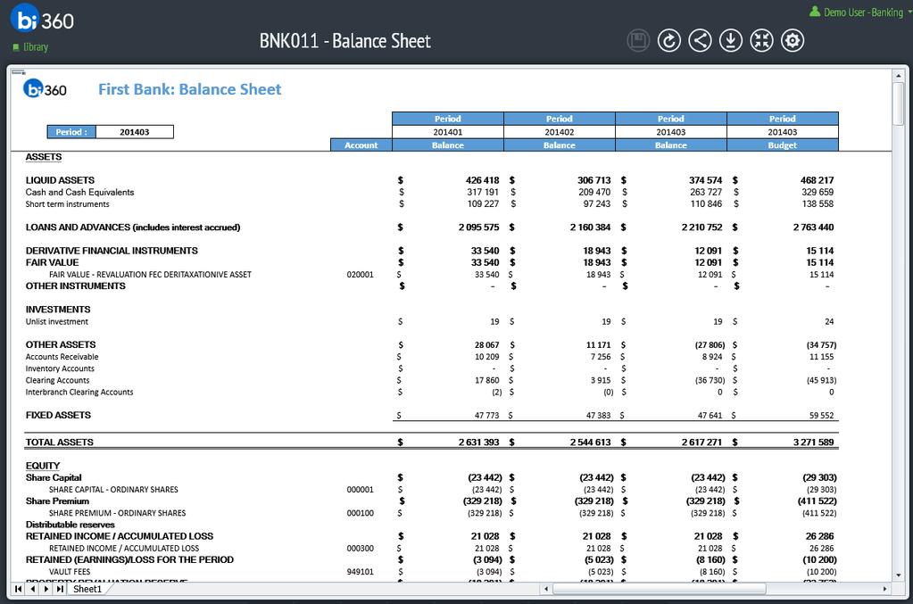 BNK011 Banking Balance Sheet The Banking Balance Sheet example is a summary of the financial balances of the business and is often referred to as a
