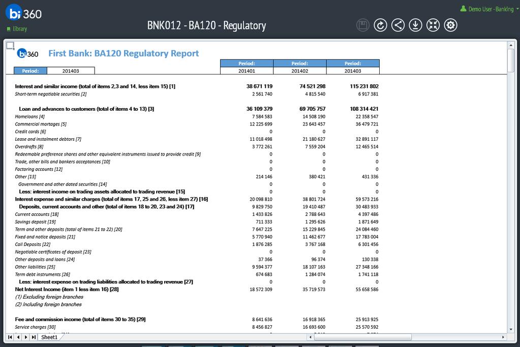 BNK012 B120 Regulatory Income Statement The BA120 is an example of how you can use BI360 s highly flexible report