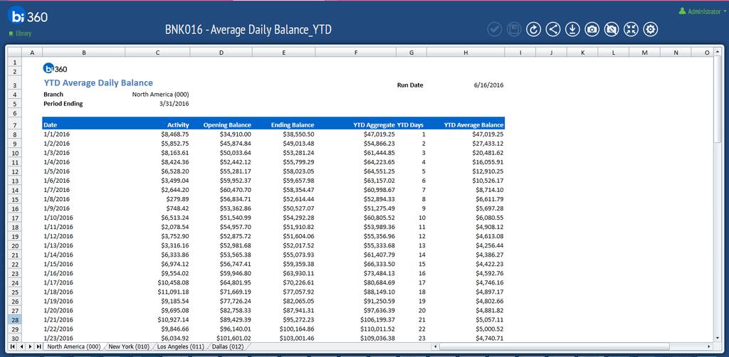 BNK016 Year-to-Date Average Daily Balance The YTD (Year-to-Date) Average Daily Balance Report example shows a typical operational report for a bank, with each day of each the month so far this year