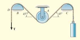 Frictional Forces on Flat Belts T 2 > T 1 FBD of Flat belt T 1 opposes the direction of motion (or impending motion) of the belt measured relative to the surface, T 2 acts in