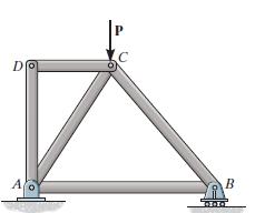 Formation of Simple Trusses The basic element of a plane truss is the triangle. Three bars joined by pins at their ends, constitute a rigid frame.