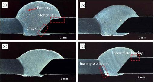 6 Figure 2.2: Effect of different welding currents (Iw ) on the joint characteristics: (a) 170 A, (b) 140 A, (c) 120 A and (d) 90 A. Source: J.L. Song et al (2009) Figure 2.