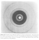 Uniaxial or biaxial orientation determined from relative intensity of a specific hkl diffraction spot Michel H. J.