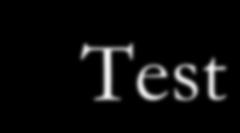Test performs unit, integration and system tests Use test