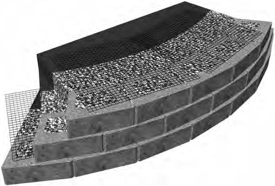 Each geogrid length should be laid perpendicular to the wall face and pulled tight to remove any slack. The geogrid should never overlap on top of the Clifton or Denver Units.