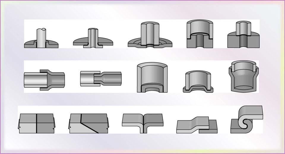 Joint Designs used in Brazing Figure 32.3 Joint designs commonly used in brazing operations. The clearance between the two parts being brazed in an important factor in joint strength.