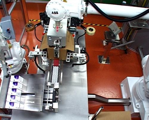 Secondary Packaging Robot combined with conventional packaging methods gives Flexibility 80-100% automatic change over New packaging -Adjust system New product -add