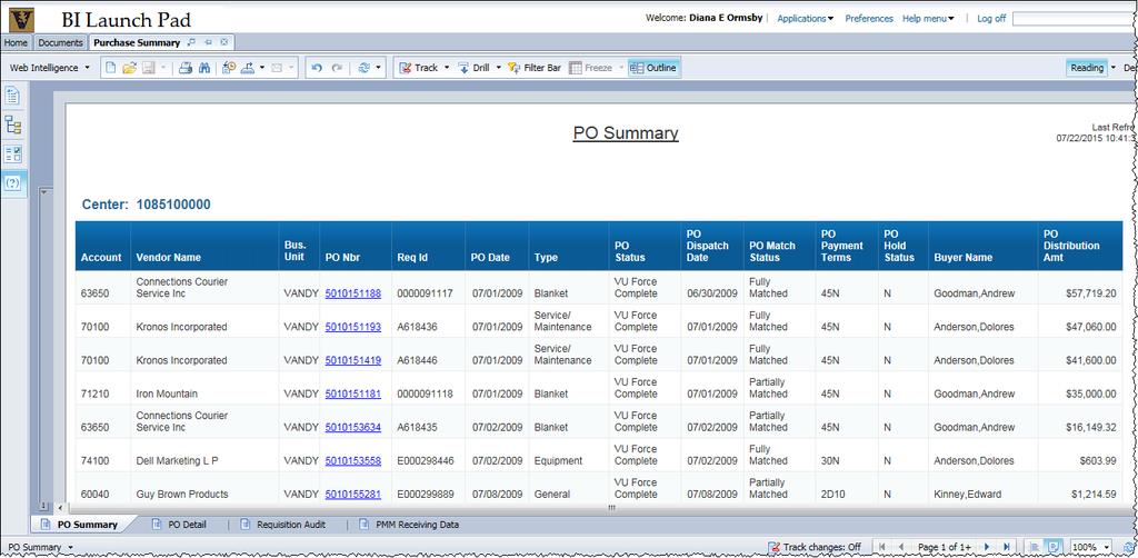 6. The PO Summary tab of the report provides a listing of the Purchase Orders entered into the APPO system during the specified time period.