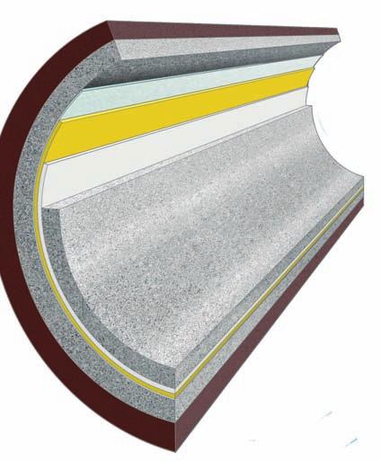 Internal waterproofing integritank HF Rock Primary Concrete Lining Primer INTEGRITANK HF Membrane - 1st coat INTEGRITANK HF Membrane - 2nd coat Secondary Concrete Lining - sprayed or cast Bored