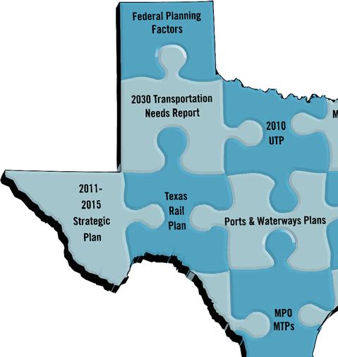 What is the Statewide Long-Range Transportation Plan?