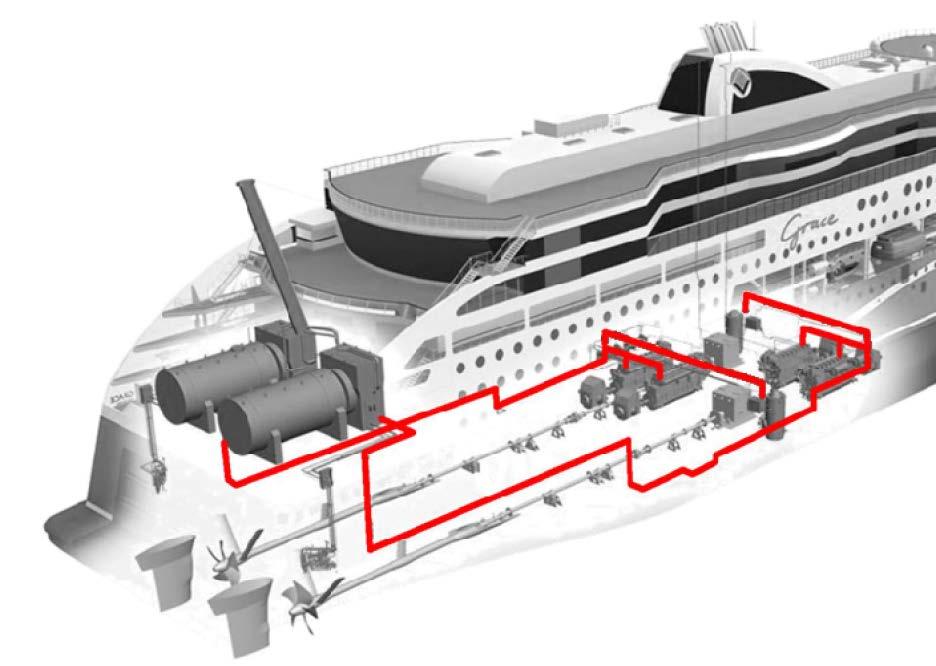 Emissions with LNG Fuelled Engine Main Considerations for CAPEX and